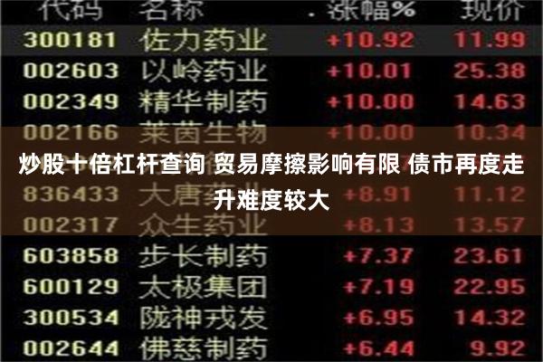 炒股十倍杠杆查询 贸易摩擦影响有限 债市再度走升难度较大