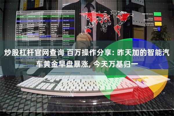 炒股杠杆官网查询 百万操作分享: 昨天加的智能汽车黄金早盘暴涨, 今天万基归一