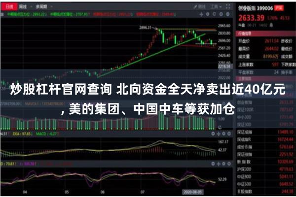 炒股杠杆官网查询 北向资金全天净卖出近40亿元, 美的集团、中国中车等获加仓