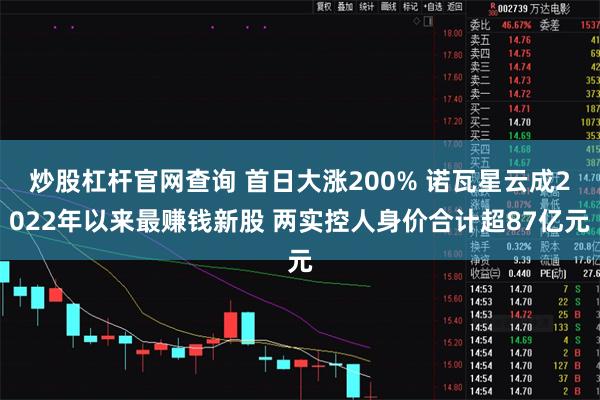 炒股杠杆官网查询 首日大涨200% 诺瓦星云成2022年以来最赚钱新股 两实控人身价合计超87亿元