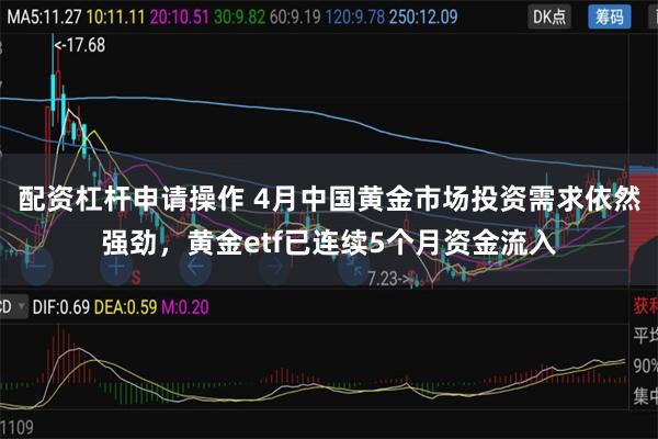配资杠杆申请操作 4月中国黄金市场投资需求依然强劲，黄金etf已连续5个月资金流入