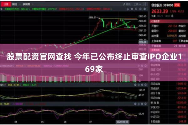 股票配资官网查找 今年已公布终止审查IPO企业169家