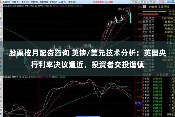 股票按月配资咨询 英镑/美元技术分析：英国央行利率决议逼近，投资者交投谨慎