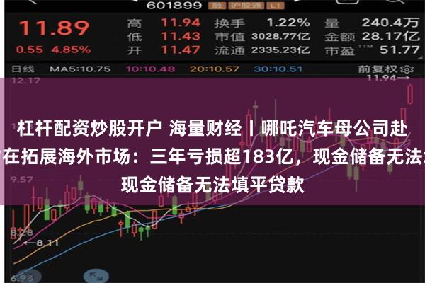 杠杆配资炒股开户 海量财经丨哪吒汽车母公司赴港上市旨在拓展海外市场：三年亏损超183亿，现金储备无法填平贷款