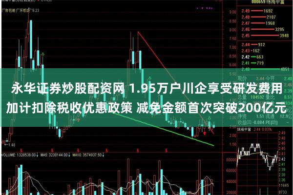 永华证券炒股配资网 1.95万户川企享受研发费用加计扣除税收优惠政策 减免金额首次突破200亿元