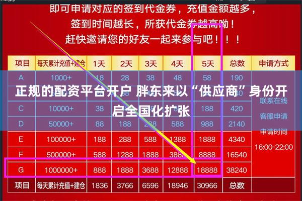 正规的配资平台开户 胖东来以“供应商”身份开启全国化扩张