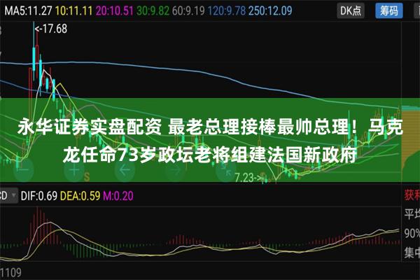 永华证券实盘配资 最老总理接棒最帅总理！马克龙任命73岁政坛老将组建法国新政府
