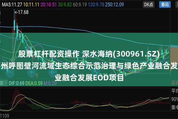 股票杠杆配资操作 深水海纳(300961.SZ)：终止昌吉州呼图壁河流域生态综合示范治理与绿色产业融合发展EOD项目