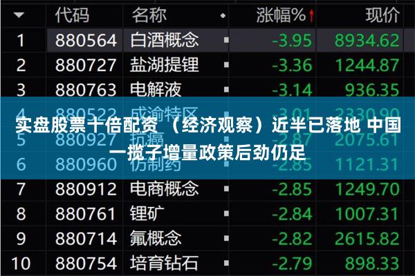 实盘股票十倍配资 （经济观察）近半已落地 中国一揽子增量政策后劲仍足