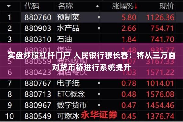 实盘炒股杠杆门户 人民银行穆长春：将从三方面对货币桥进行系统提升