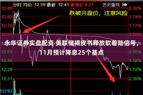 永华证券实盘配资 美联储褐皮书释放软着陆信号，11月预计降息25个基点