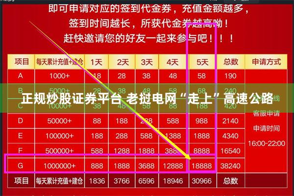 正规炒股证券平台 老挝电网“走上”高速公路