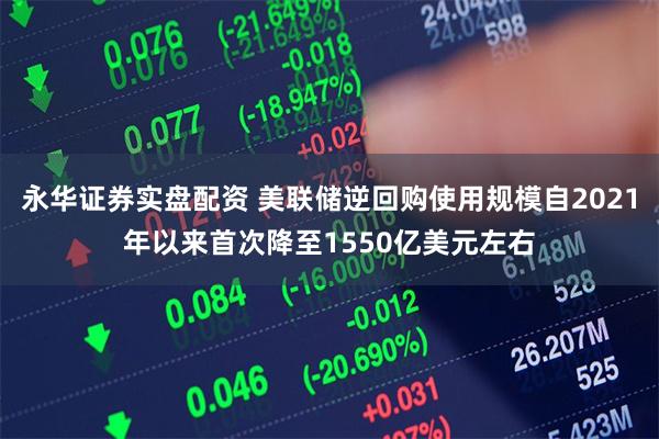 永华证券实盘配资 美联储逆回购使用规模自2021年以来首次降至1550亿美元左右