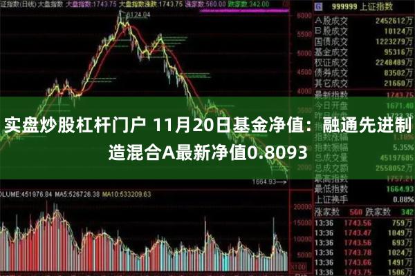 实盘炒股杠杆门户 11月20日基金净值：融通先进制造混合A最新净值0.8093
