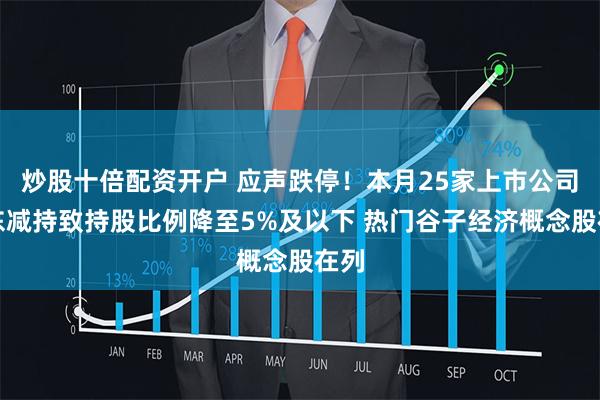 炒股十倍配资开户 应声跌停！本月25家上市公司股东减持致持股比例降至5%及以下 热门谷子经济概念股在列