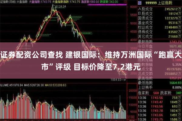 证券配资公司查找 建银国际：维持万洲国际“跑赢大市”评级 目标价降至7.2港元