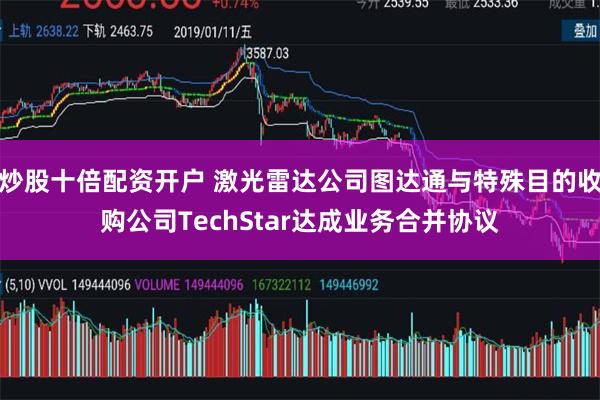 炒股十倍配资开户 激光雷达公司图达通与特殊目的收购公司TechStar达成业务合并协议
