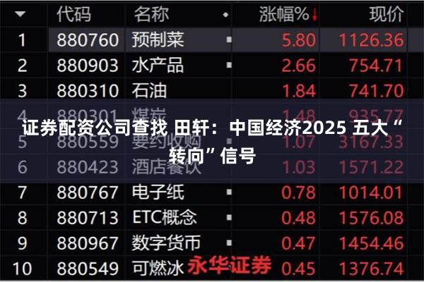 证券配资公司查找 田轩：中国经济2025 五大“转向”信号