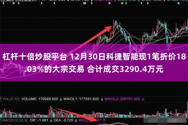 杠杆十倍炒股平台 12月30日科捷智能现1笔折价18.03%的大宗交易 合计成交3290.4万元