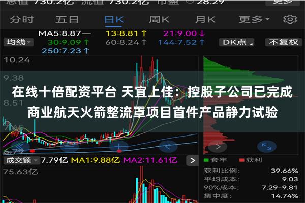 在线十倍配资平台 天宜上佳：控股子公司已完成商业航天火箭整流罩项目首件产品静力试验
