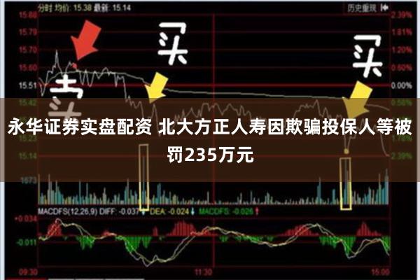 永华证券实盘配资 北大方正人寿因欺骗投保人等被罚235万元